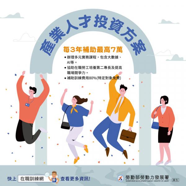 113(下)表演藝術類類課程開班訊息